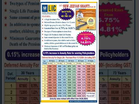 जीवन शांति प्लान 858|LIC JEEVAN SHANTI WHOLE PENSION PLAN| Lic New Jeevan Shanti Plan||