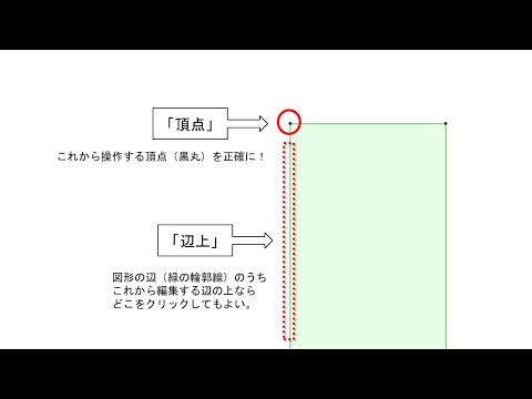 ARCHICAD Magic パラペット作成がうまく行かない人のために