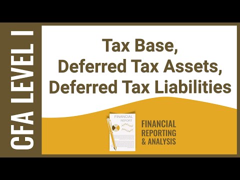 CFA Level I FRA - Tax Base, Deferred Tax Assets, Deferred Tax Liabilities