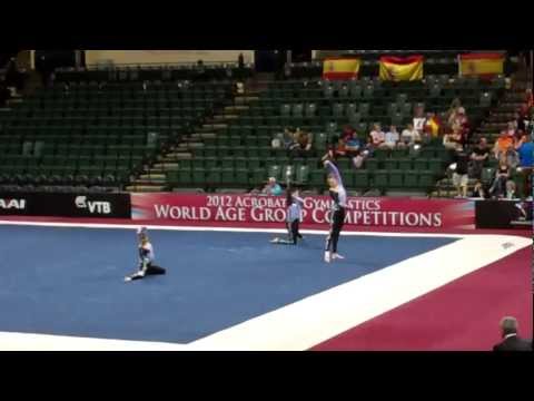 WC 2012: Junior WG USA Balance