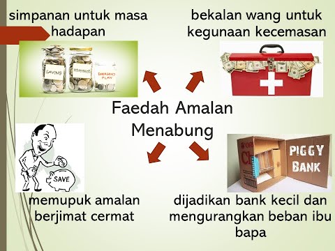 Bina Ulasan Faedah Amalan Menabung [PENJELASAN DALAM MANDARIN]