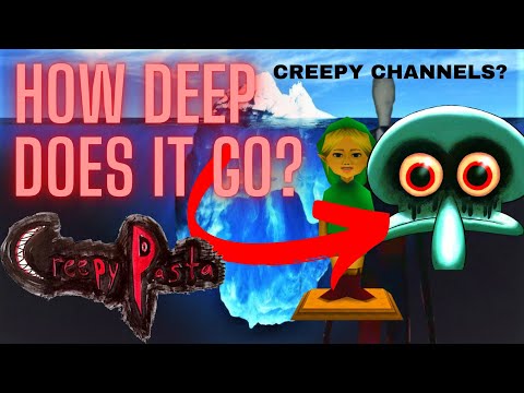 The Creepypasta Iceberg Explained [Part 1]