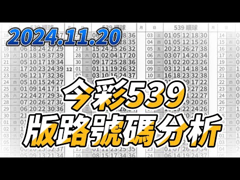 【今彩539】 【2024/11/20】【今彩539參考號碼：01 11 15 19】【本期特別參考號碼：18 21 31】