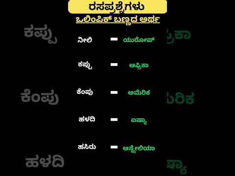 Daily quiz questions in kannada|ksrp,psi,pdo,police, village accountant in 2024