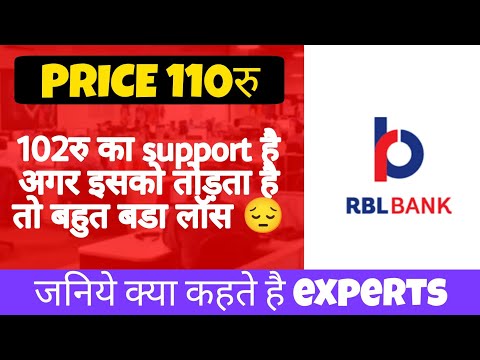 RBL bank share news • Support को अगर तोड़ा तो ध्यान रखे हो सकता है बहुत बड़ा loss