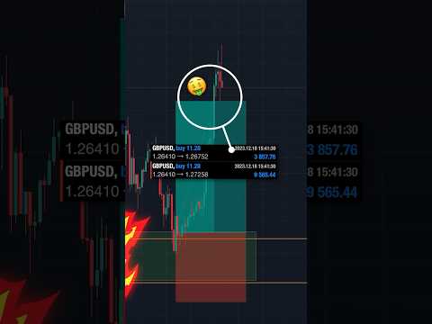 +$13K Trading in 3 Steps #forex