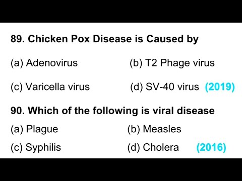 Viral Diseases - Human Health and Disease MCQ - NEET 2023