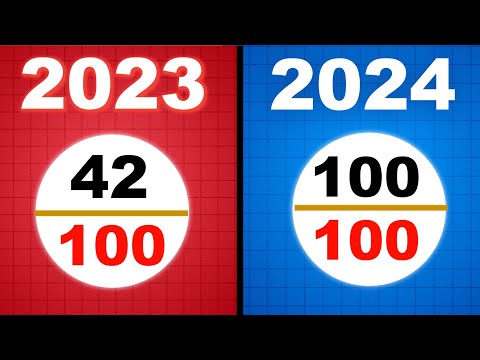 2024 -ல் இப்படி படிச்சி பாருங்க | Powerful study tips video