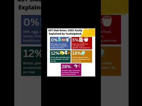 GST slab rates, GST Tax rates