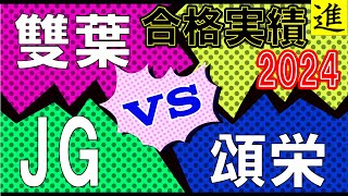 [中学校比較]雙葉中学校・女子学院中学校・頌栄女子学院中学校の大学進学実績を比較【最新2024年】