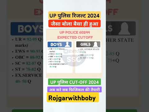 #uppolice #cutoff2024 #finalcutoff #shortvideo #viralvideo #uppolice #trendingvideos