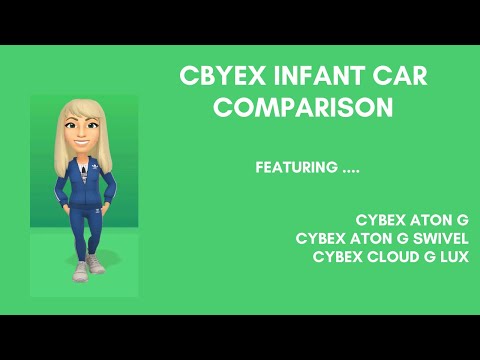 CYBEX Aton G, Aton G Swivel & Cloud G Lux Installation Comparison