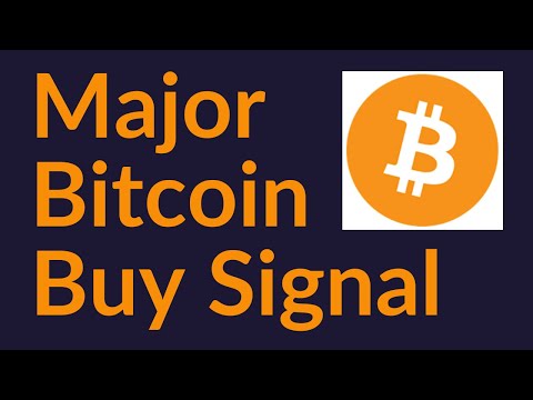 Major Bitcoin Buy Signal