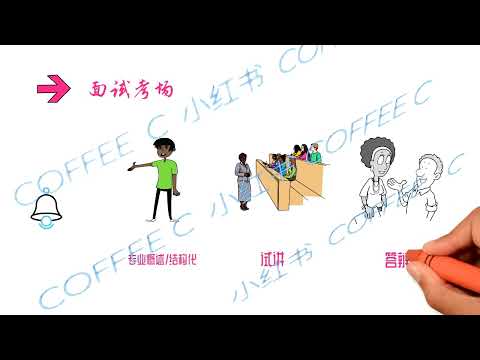 国家教师资格证考试｜舞蹈教师资格证考试｜中职舞蹈表演教资｜手把手教你考舞蹈教师资格证｜中职舞蹈表演教师资格证面试先导片