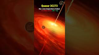 The Hottest Places in the Universe: Sun vs Quasar 3C 273