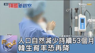 人口自然減少持續53個月 韓生育率恐再降｜FOCUS午間新聞 20240618 @TVBSNEWS01