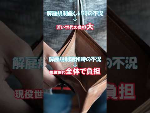 解雇規制緩和とは？（全編を見てね）#税金下げろ規制を無くせ