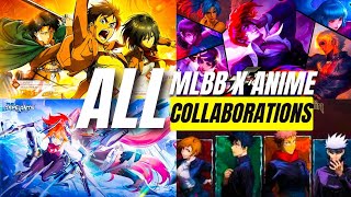 8 MLBB MOST ICONIC ANIME Collaborations (Skins & Events DETAILS)