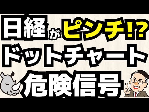 ドットチャートが日経平均の下落要因に!?／OP売坊さん 【オプション倶楽部TV】