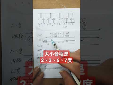 完全音程是1、4、5、8度那大小音程呢？