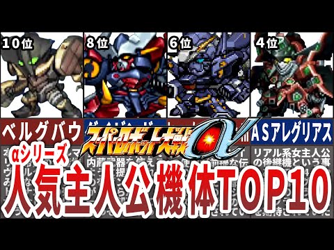 【αシリーズ】みんなの推しはどれ？スーパーロボット大戦αシリーズ人気主人公機TOP10