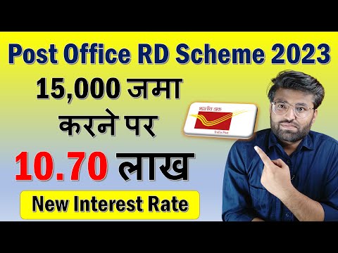 Post Office RD Scheme 2023 | Recurring Deposit - Interest Rate, Calculator, Benefits @BankingBaba