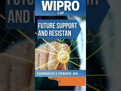 Wipro Share Latest News, Wipro Targets, Wipro ltd Stock, #Wipro #short #shorts #Syed's-StockMarket