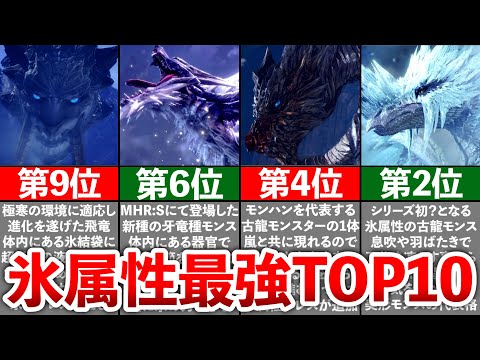 【歴代モンハン】氷属性モンスター最強ランキングTOP10