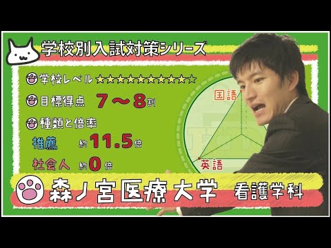 森ノ宮医療大学看護学科の傾向と対策