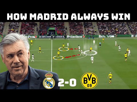 How Madrid Won Their 15th UCL | Tactical Analysis : Real Madrid 2-0 Dortmund