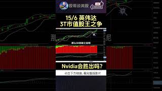 【英伟达3万亿市值股王之争】Nvidia会胜出吗？#nvda #nvidia #semiconductor #特斯拉#特斯拉股票 #美股 #股哥说美股 #tesla #马斯克 #美股复盘