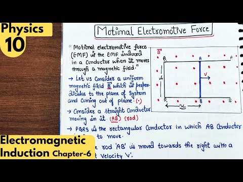 10) Motional electromotive force| Electromagnetic induction class 12 Physics| Neet physics| Jee