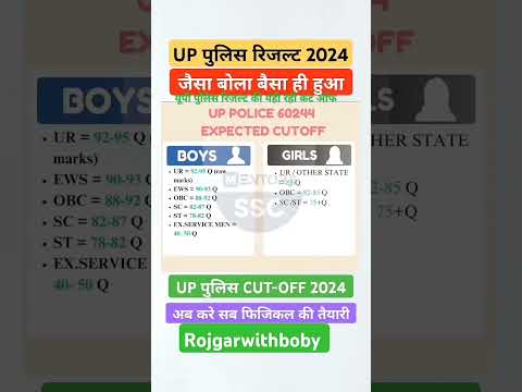 #uppolice #cutoff2024 #finalcutoff #shortvideo #viralvideo #uppolice #trendingvideos