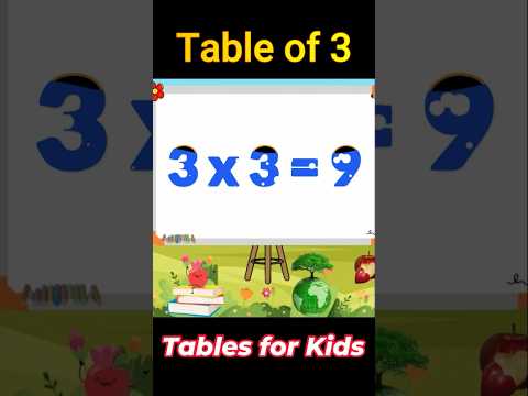 Table of 3 for Kids #shorts #tableof3 #maths