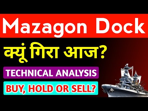 Mazagon Dock Share Latest News 🔥 क्यूं गिरा आज? 📉 Mazagon Dock Share Analysis