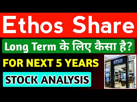 Ethos Share Latest News Today | Ethos Share Full Analysis