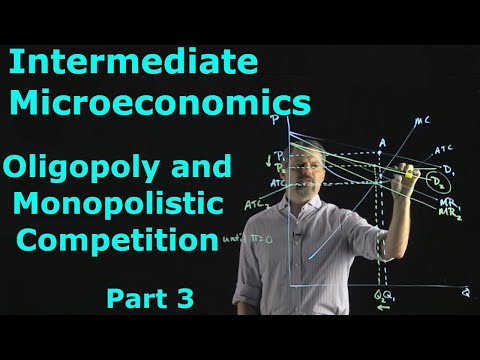 Intermediate Microeconomics: Imperfect Competition - Oligopoly and Monopolistic Competition, Part 3