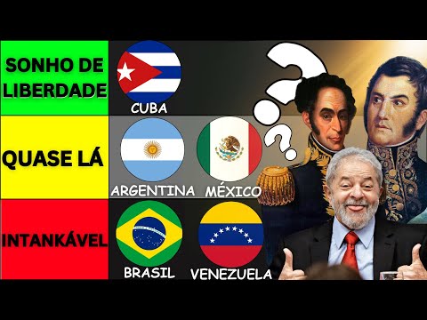 Qual País da América Latina VAI DAR CERTO? - TIERLIST