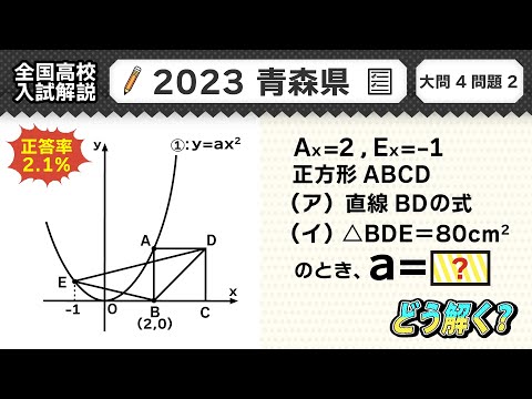 【2023年青森県】公立高校受験 数学解説 大問４【令和５年度 全国高校入試数学解説】