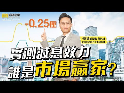 【減息效力】樓巿反應如何？一二手表現全面睇