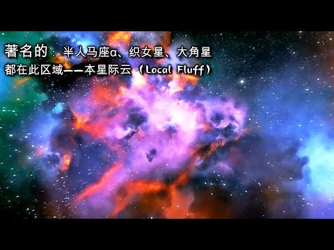 6分钟让你知道宇宙有多大？银河系就是一粒沙子