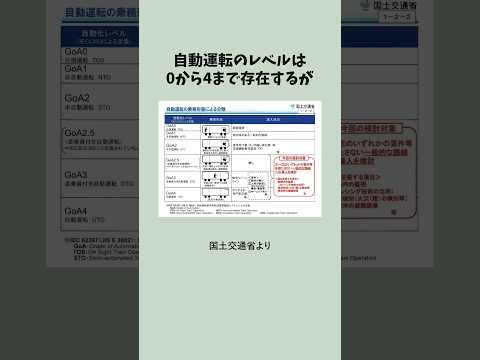 京王井の頭線で自動運転の実証試験が始まる