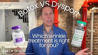 Botox vs Dysport - Which wrinkle treatment is right for you?