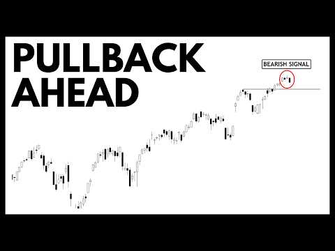 Technical Analysis of Stocks: SPY / QQQ / NVDA / TSLA / AMD / PLTR