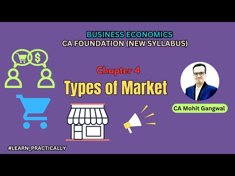 Meaning & Types of Market | CA Foundation Business Economics | Economics Concept Explainer