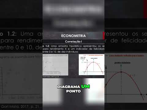 Covariância: A Variável Quadrática em Ação #econometria #estatistica #estatisticaaplicada