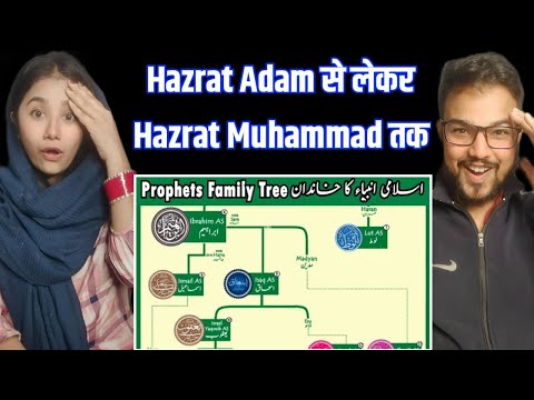 Islamic Prophets Family Tree | Adam to Muhammad SAW ​ | Indian Reaction