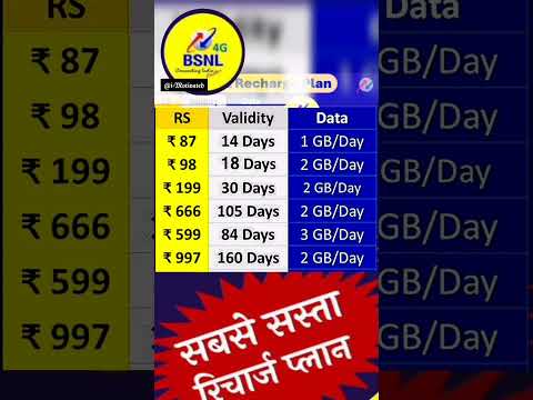 #shorts #trending #bsnl #bsnl is back | bsnl recharge plan 2024 #bsnl_validity_recharge #bsnlplans