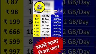 #shorts #trending #bsnl #bsnl is back | bsnl recharge plan 2024 #bsnl_validity_recharge #bsnlplans