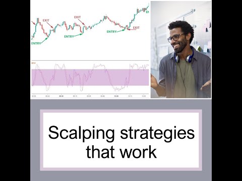 Scalping Strategies That Work !!!